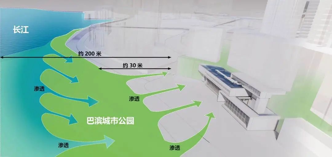 重庆弘阳融创·一曲晴江展示区 | 现代美学演绎艺术滨江-22