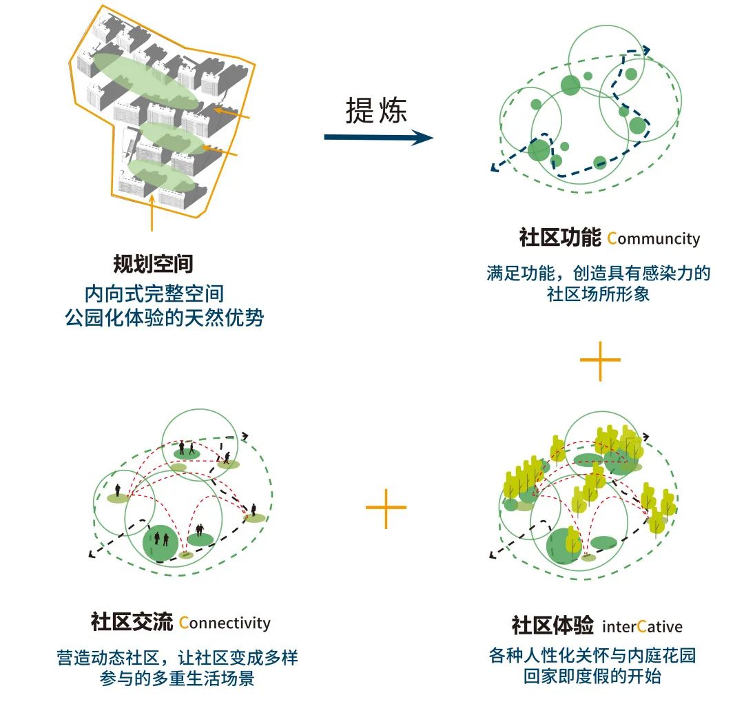 中天珺府东区丨中国杭州丨MEDG 现工设计-17