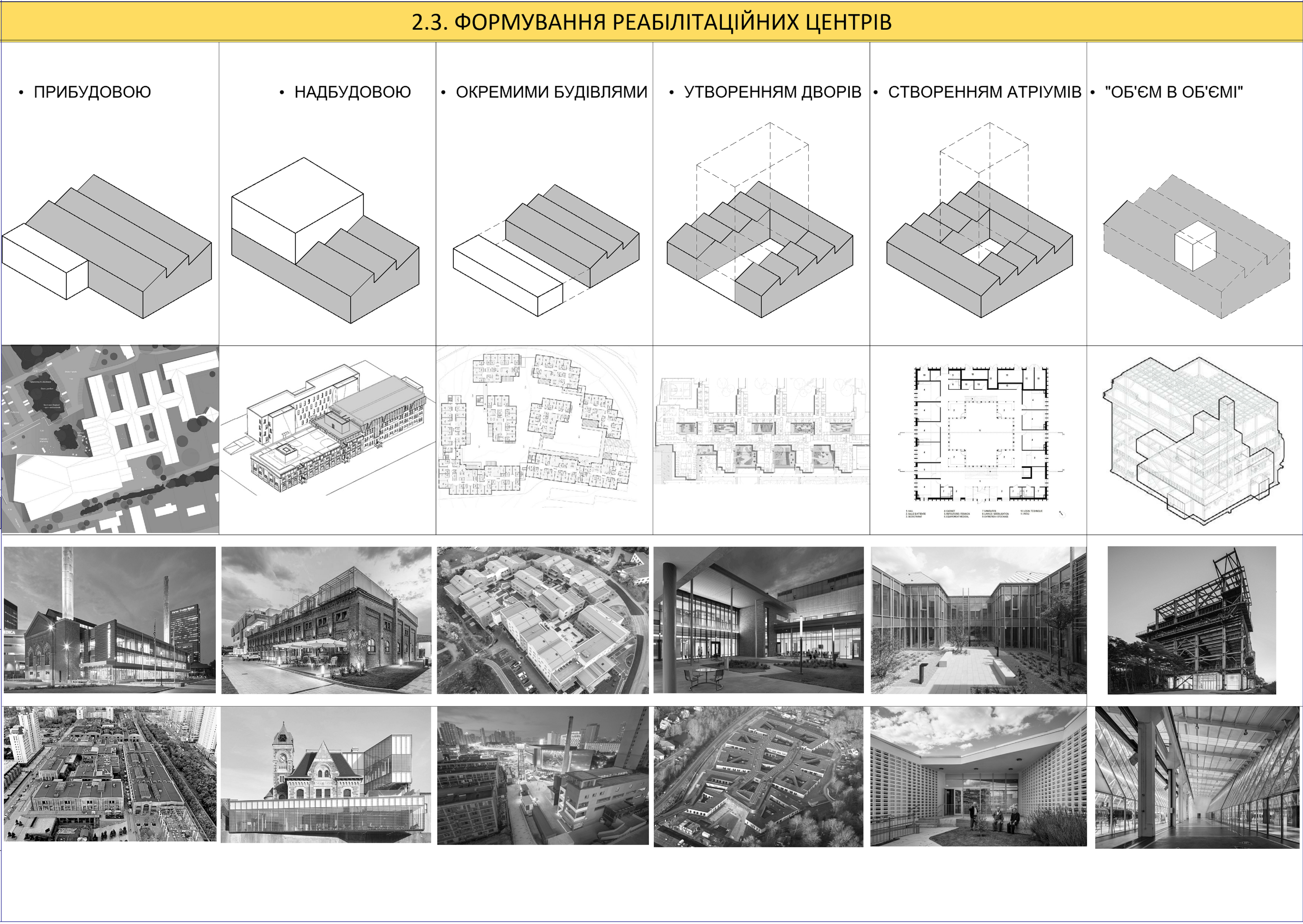 Rehab center (renovation in Kyiv)-6
