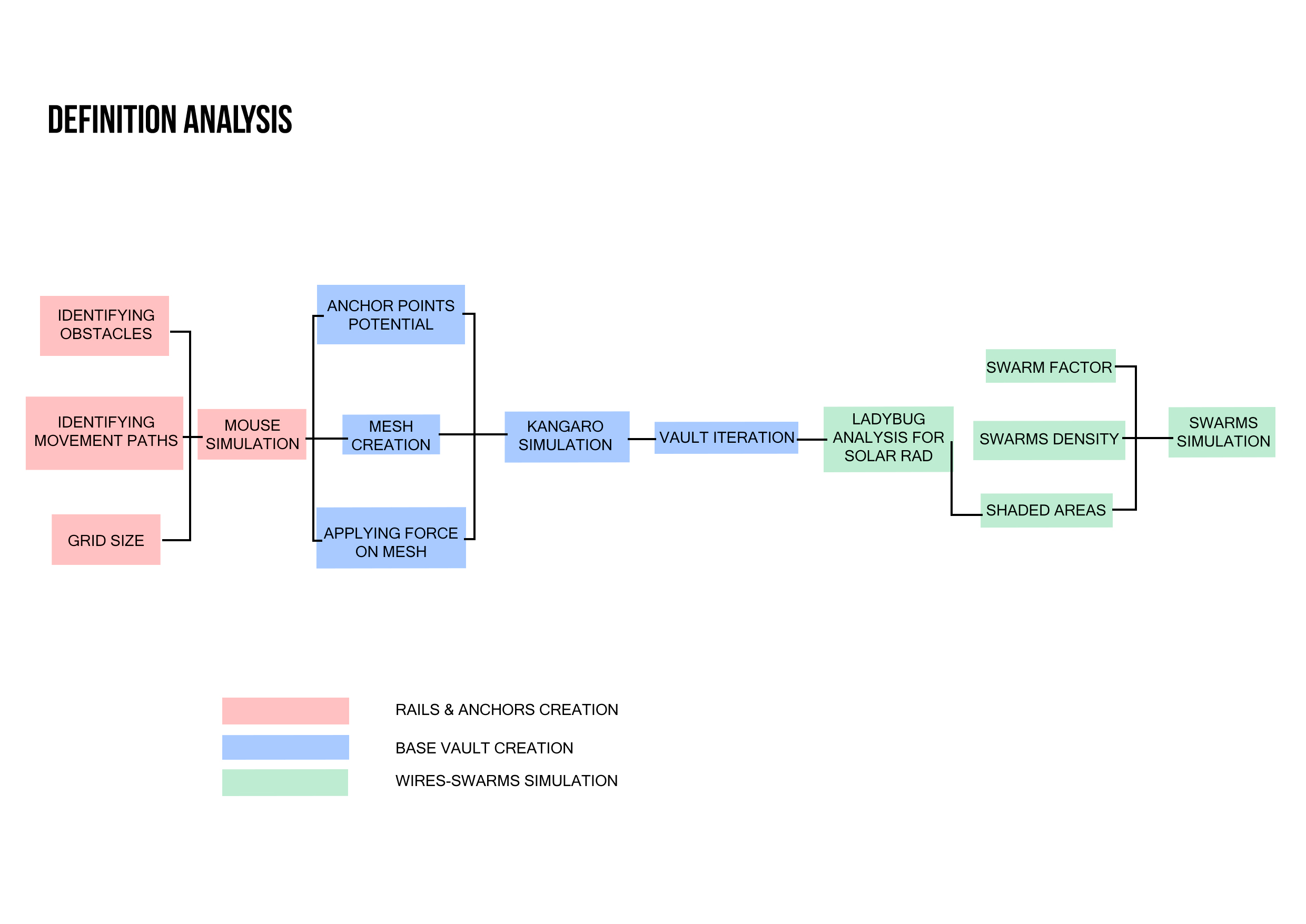 伏尔泰亭丨Faculty of Engineering-9