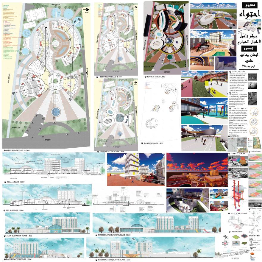 Rehabilitation Center (احتواء) 康复中心丨埃及开罗-9