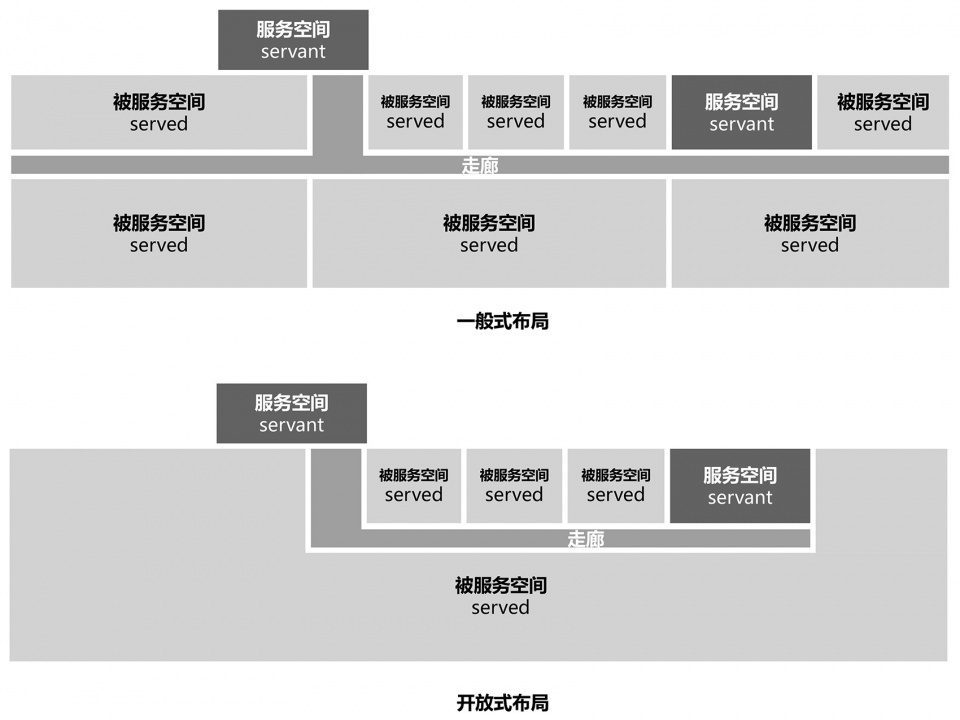 海盐杭州湾智能制造创新中心丨中国嘉兴丨中国电子工程设计院有限公司王振军工作室+“蔓・设计”研究中心-65