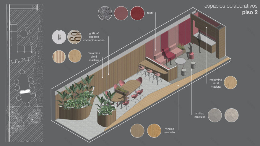 Cargill 室内设计项目丨阿根廷罗萨里奥-42