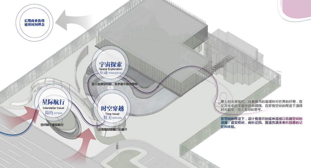 台州未来悦示范区 | 穿越时空的未来科技景观-46