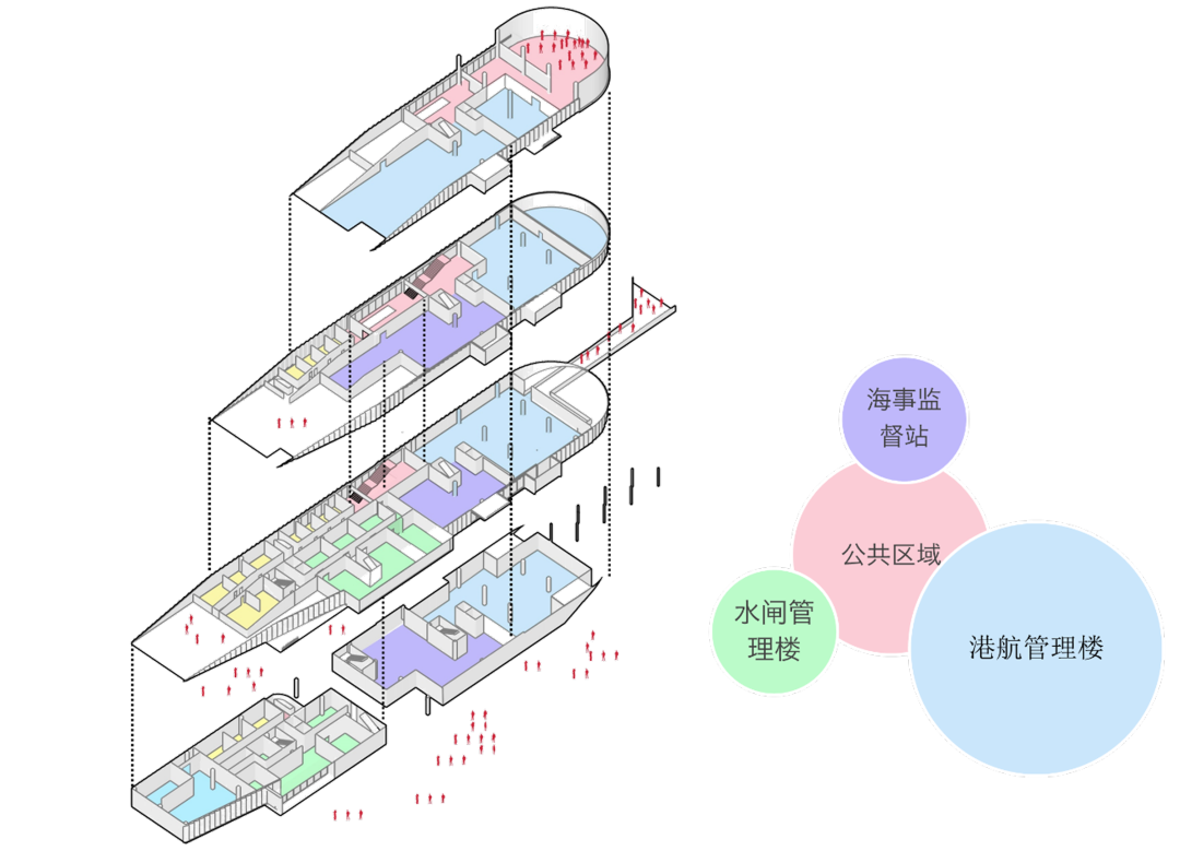 大芦线东延伸航道整治工程丨中国上海丨MYP迈柏-38
