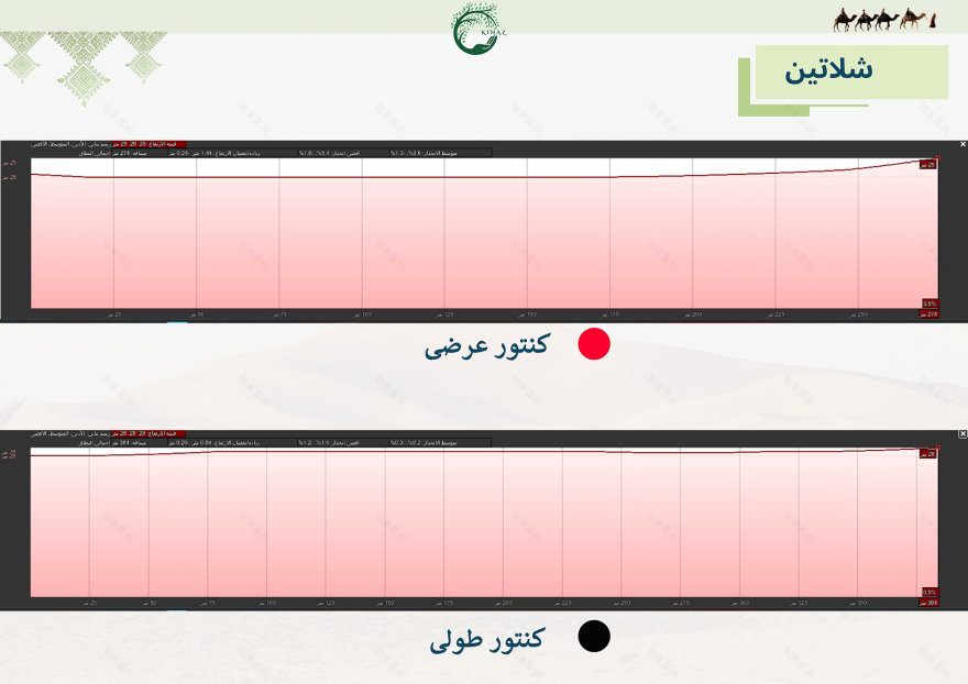 Kinaz村项目丨Hossam salama-20