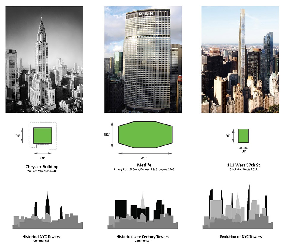 纽约地标建筑 111 号西 57 街超高层项目 | SHoP 建筑事务所的创意设计-21