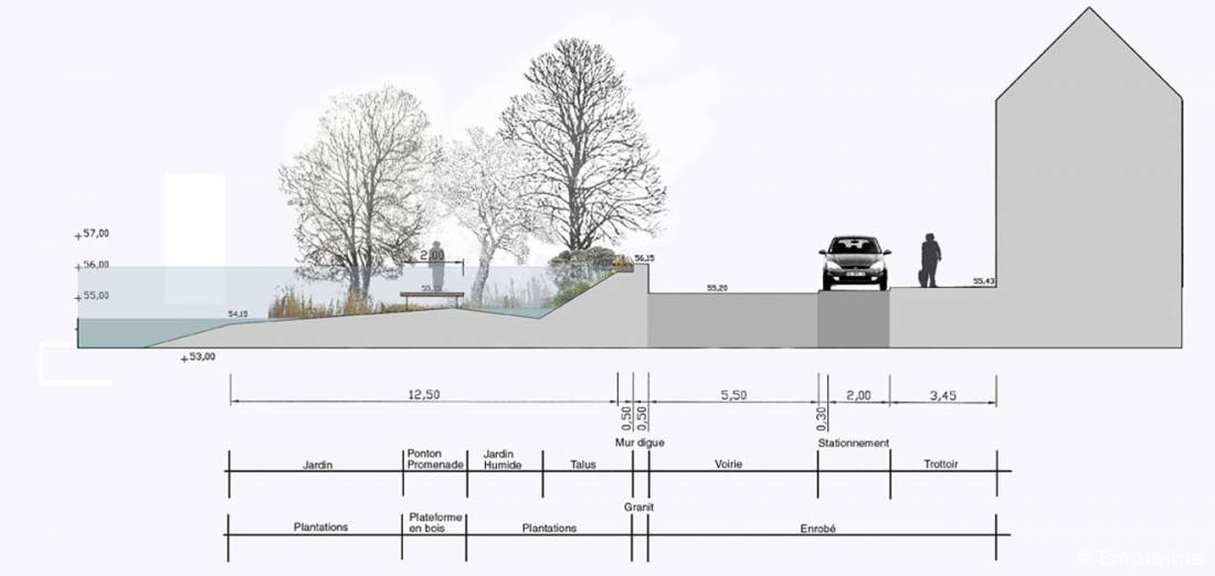 布拉韦河河畔步道丨法国-33