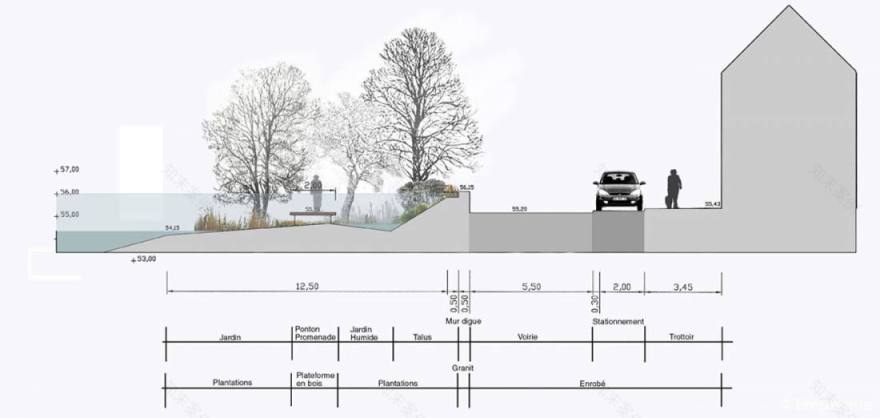 布拉韦河河畔步道丨法国-33
