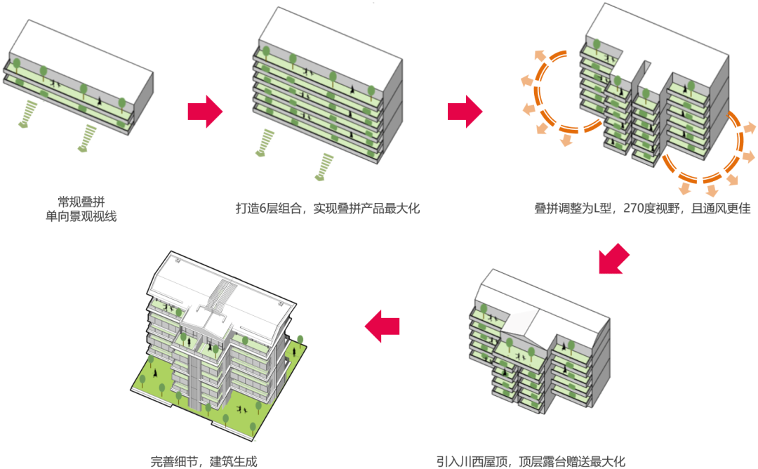 成都融创九天一城丨中国成都丨森拓设计机构-55