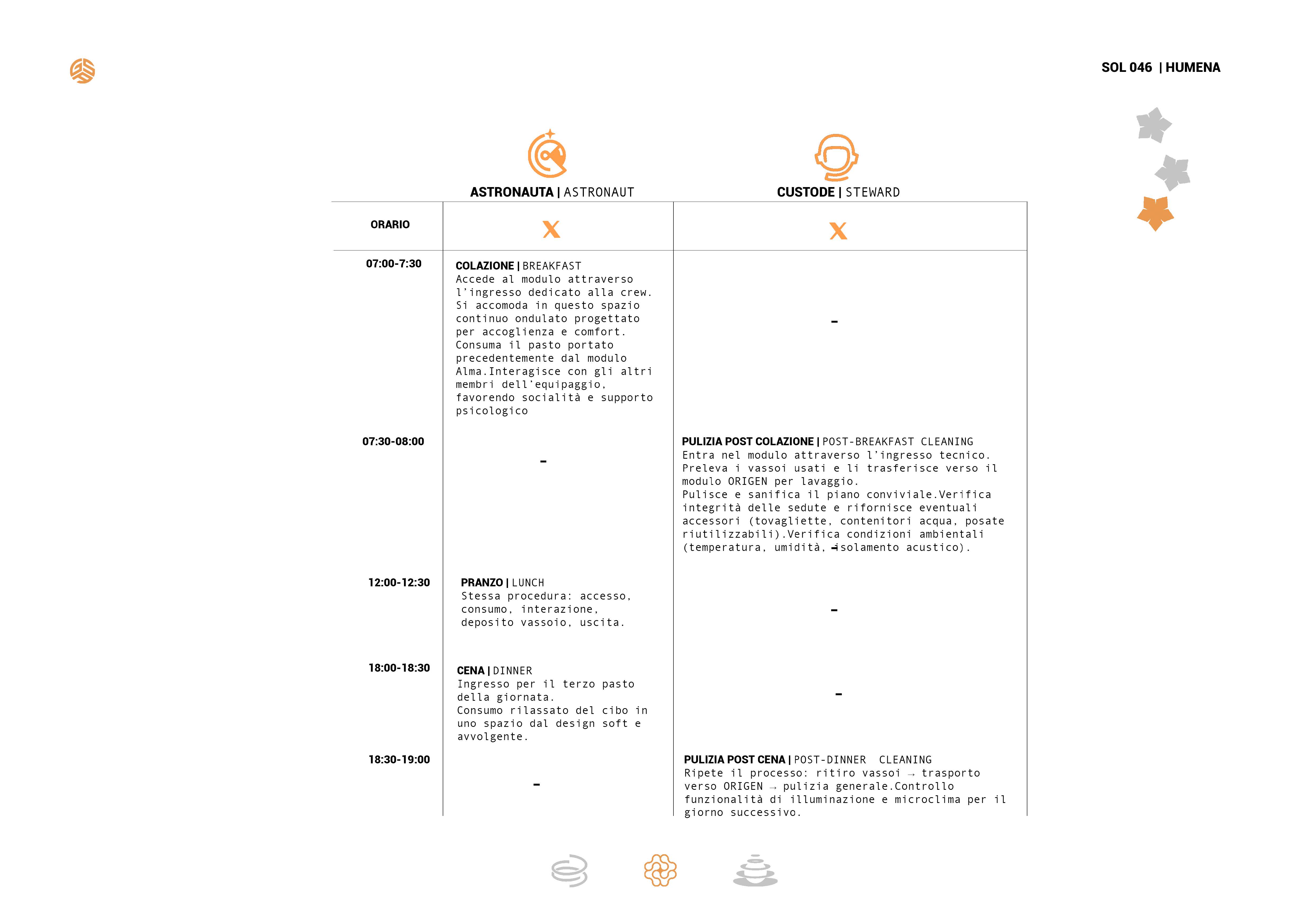 HUMENA - THESIS PROJECT-38