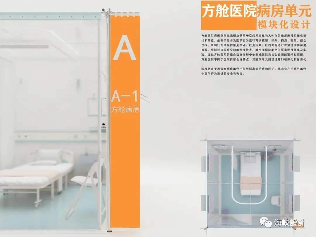 方舱医院设计升级，提高患者护理效率-97