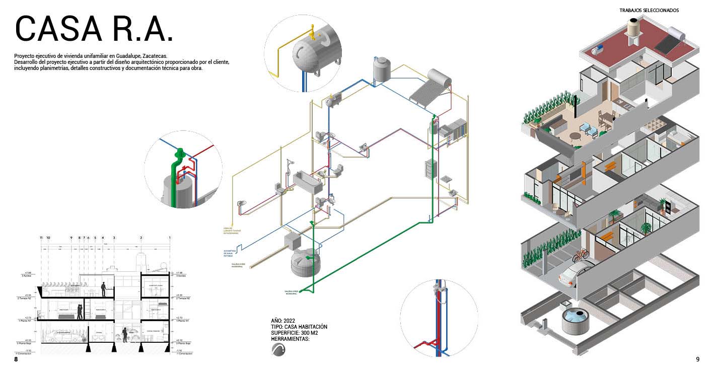 Portafolio 2019-2025-3