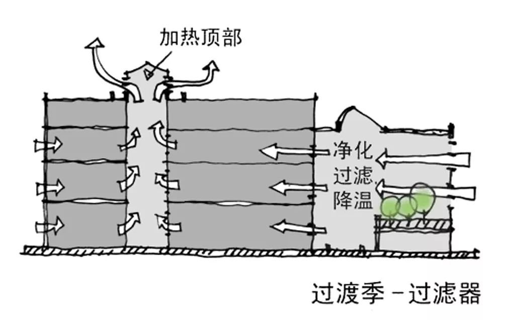 清华大学设计中心楼-132