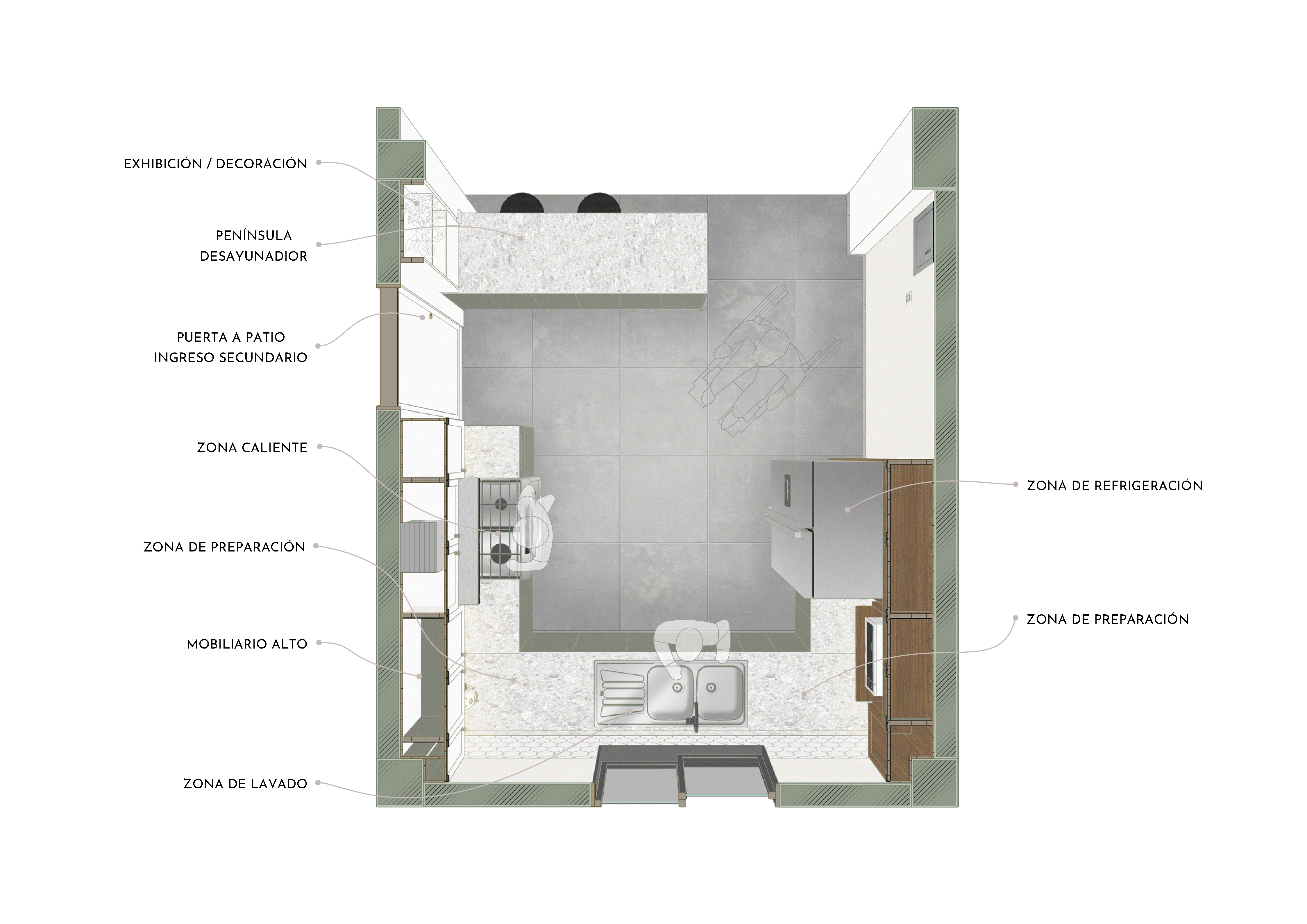 Cocina  Mobilidad reducida（无障碍厨房项目）丨Loah Lab-16