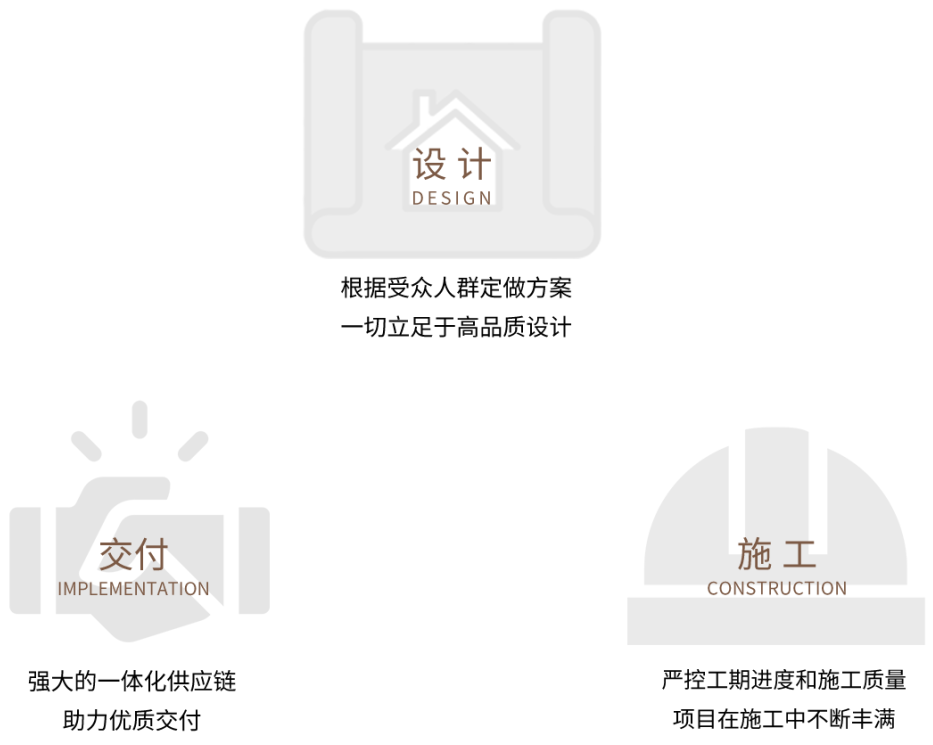 MDG首发 | 东建明德城：30天打造意式生活样本-11