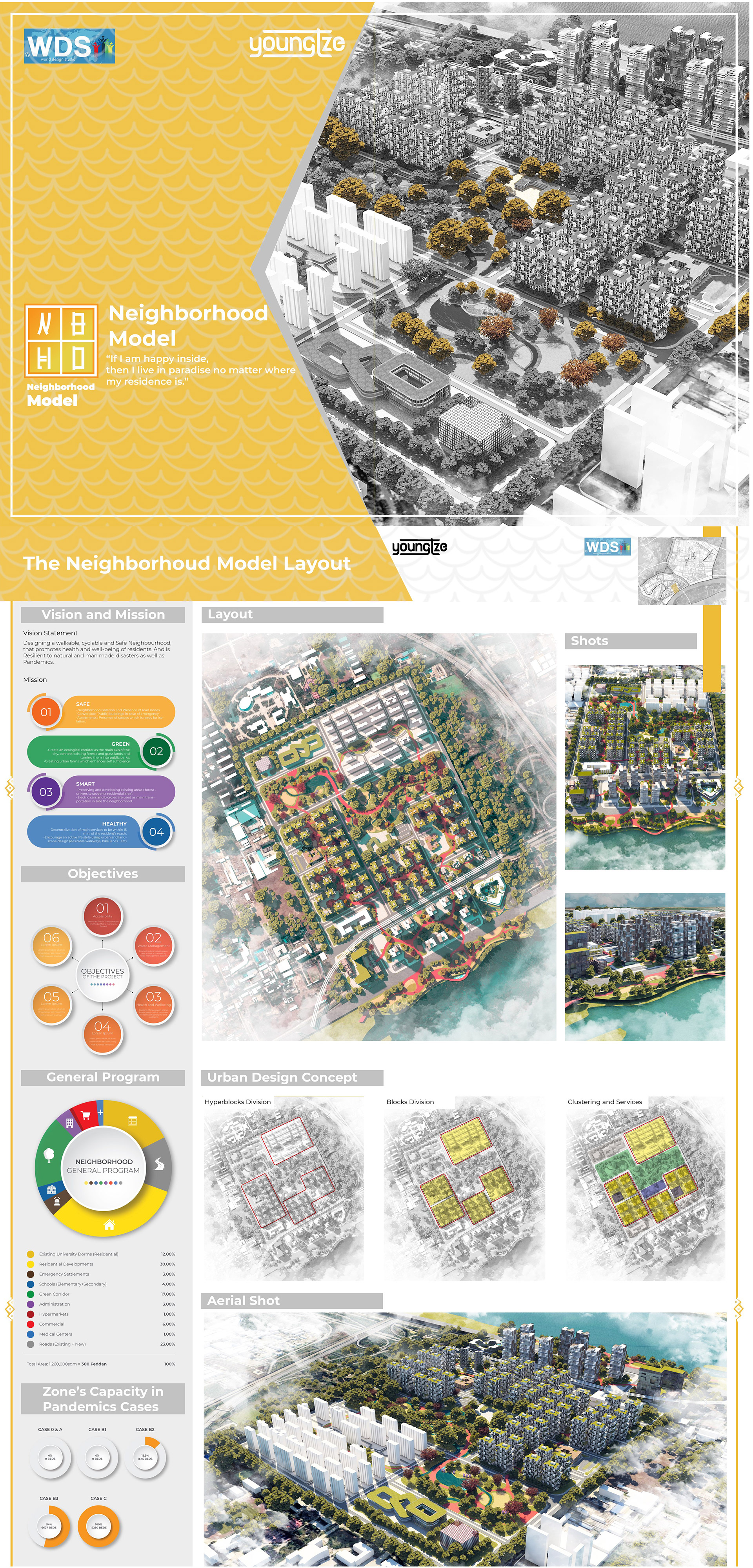 扬子江 一座年轻有韧性的城市丨中国武汉丨WDS Egypt-171