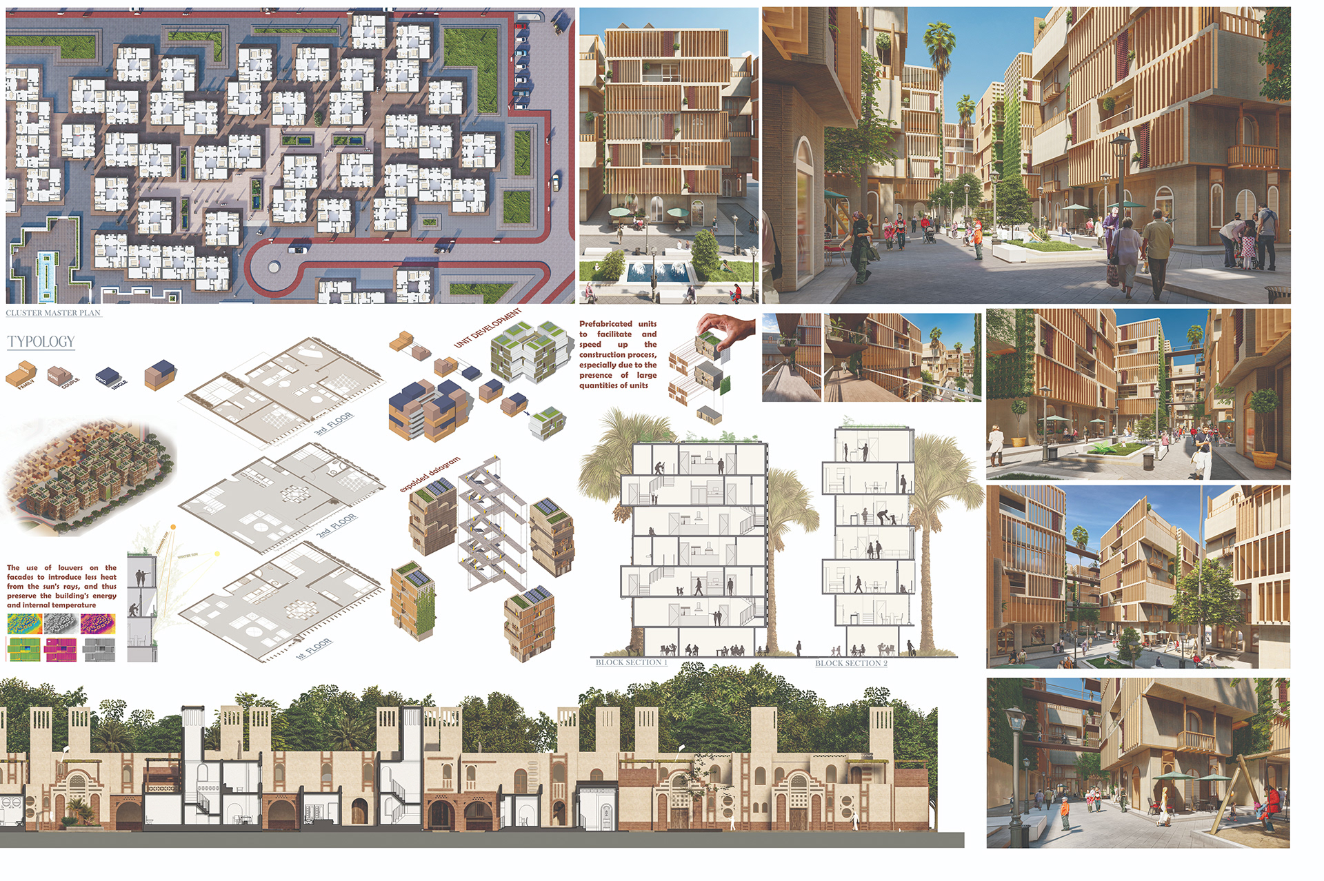 GRADUATION PROJECT - NEW DESERT VILLAGE ( ALTARFAA )-5