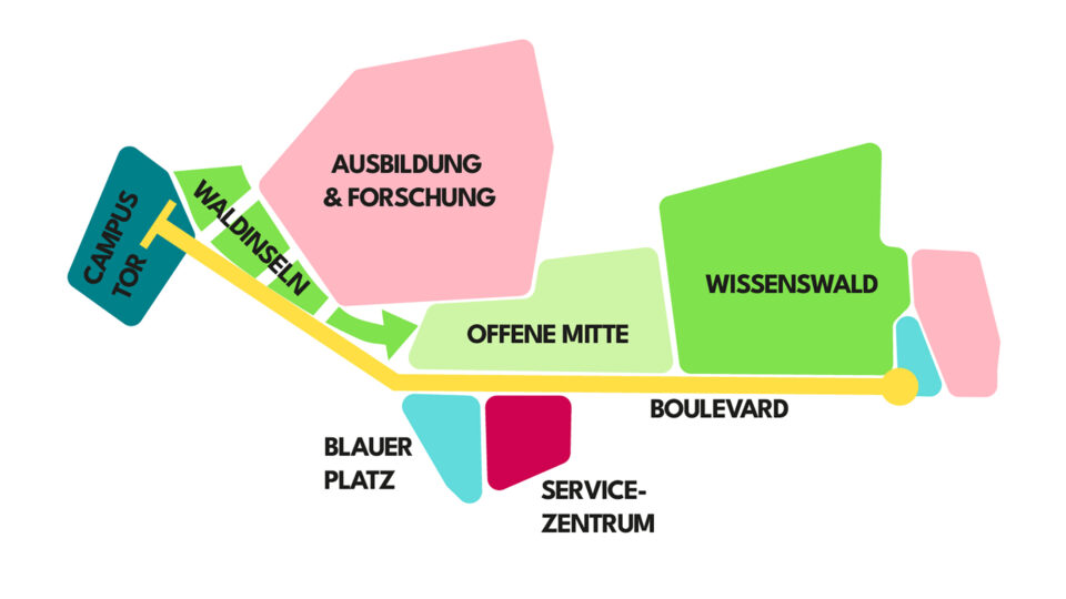 丨DFZ ARCHITEKTEN,景观规划师Ensphere-5