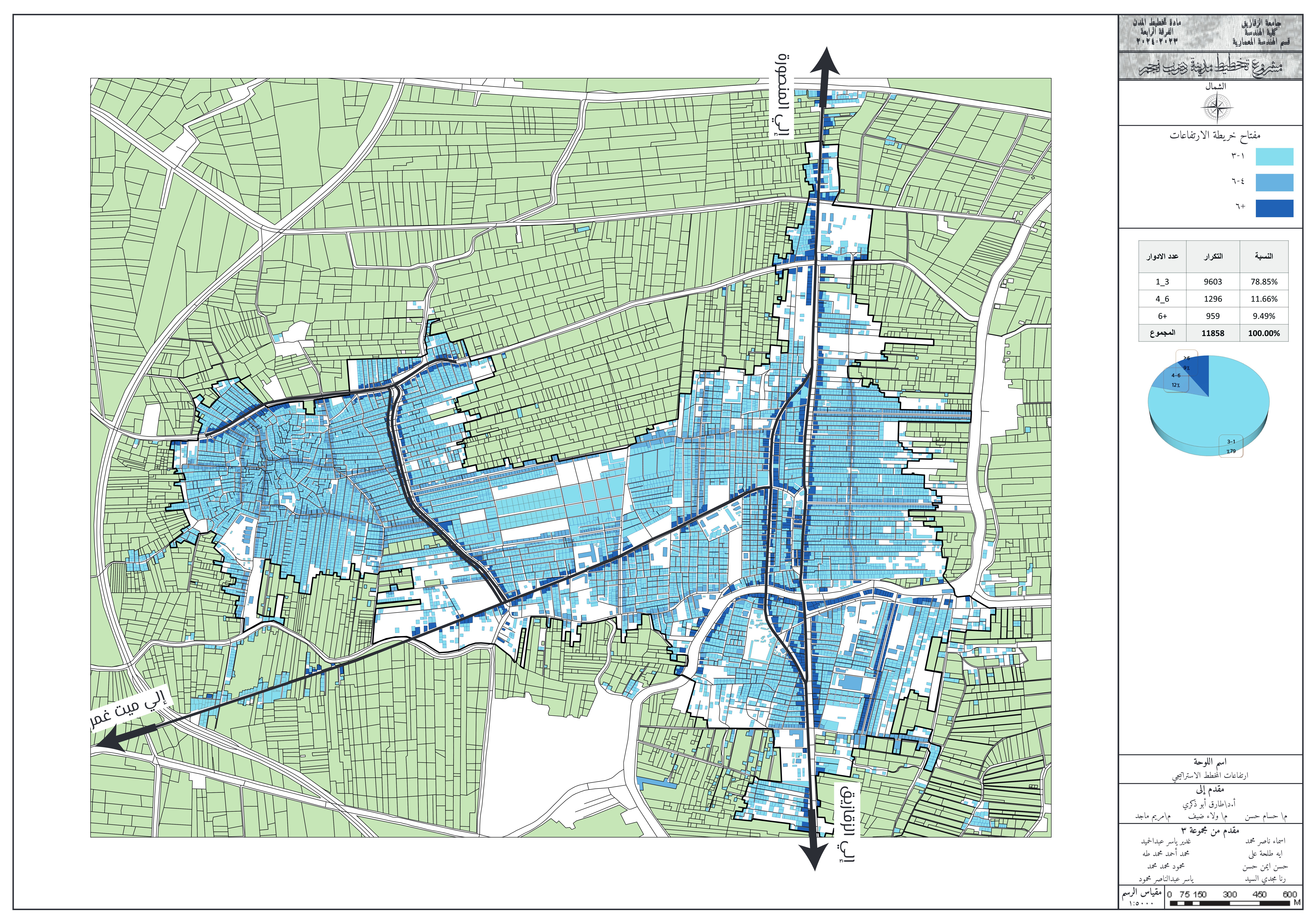 RePlanning Diarb Negm City-26