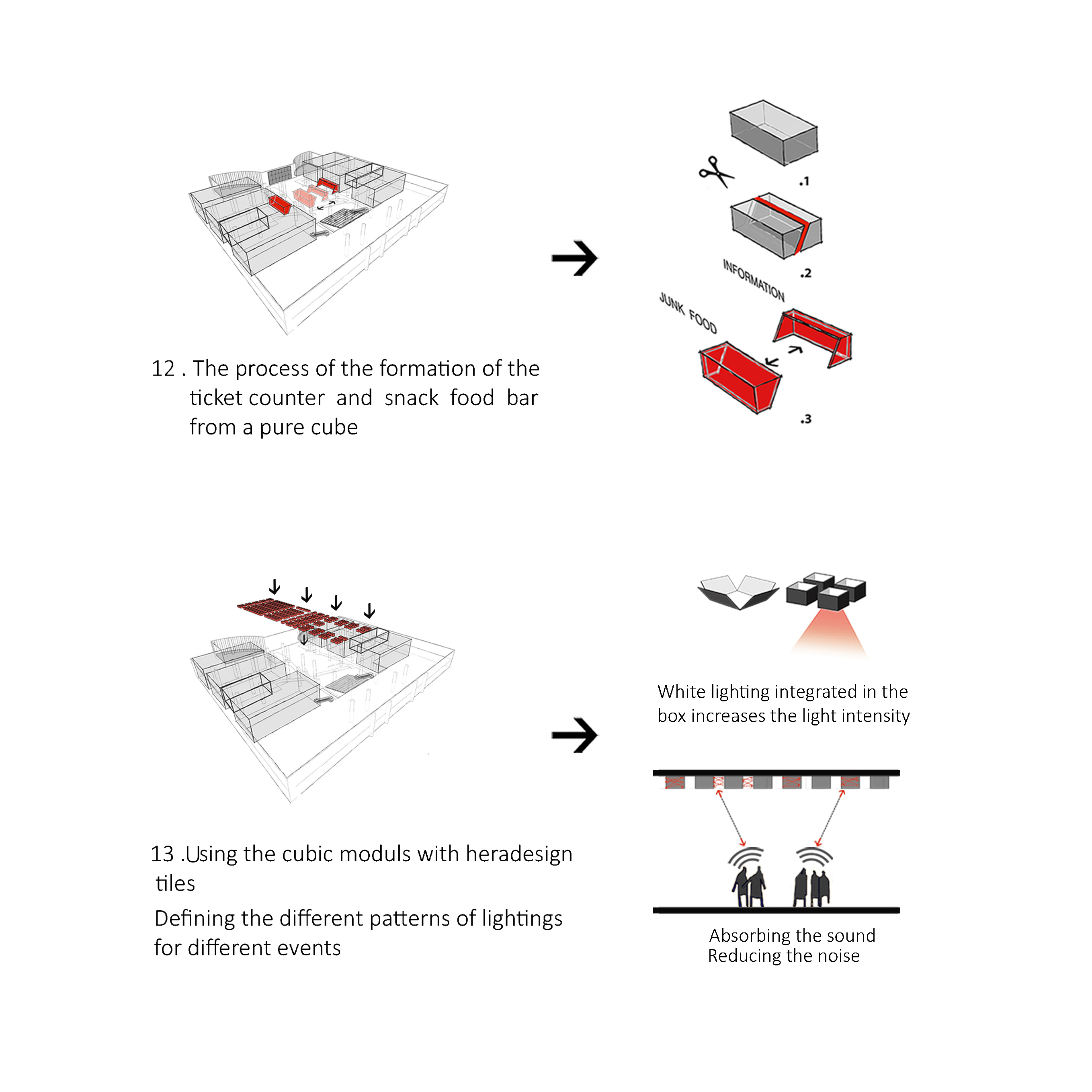 霍纳尔·沙赫尔·阿夫塔卜电影院及文化中心-47