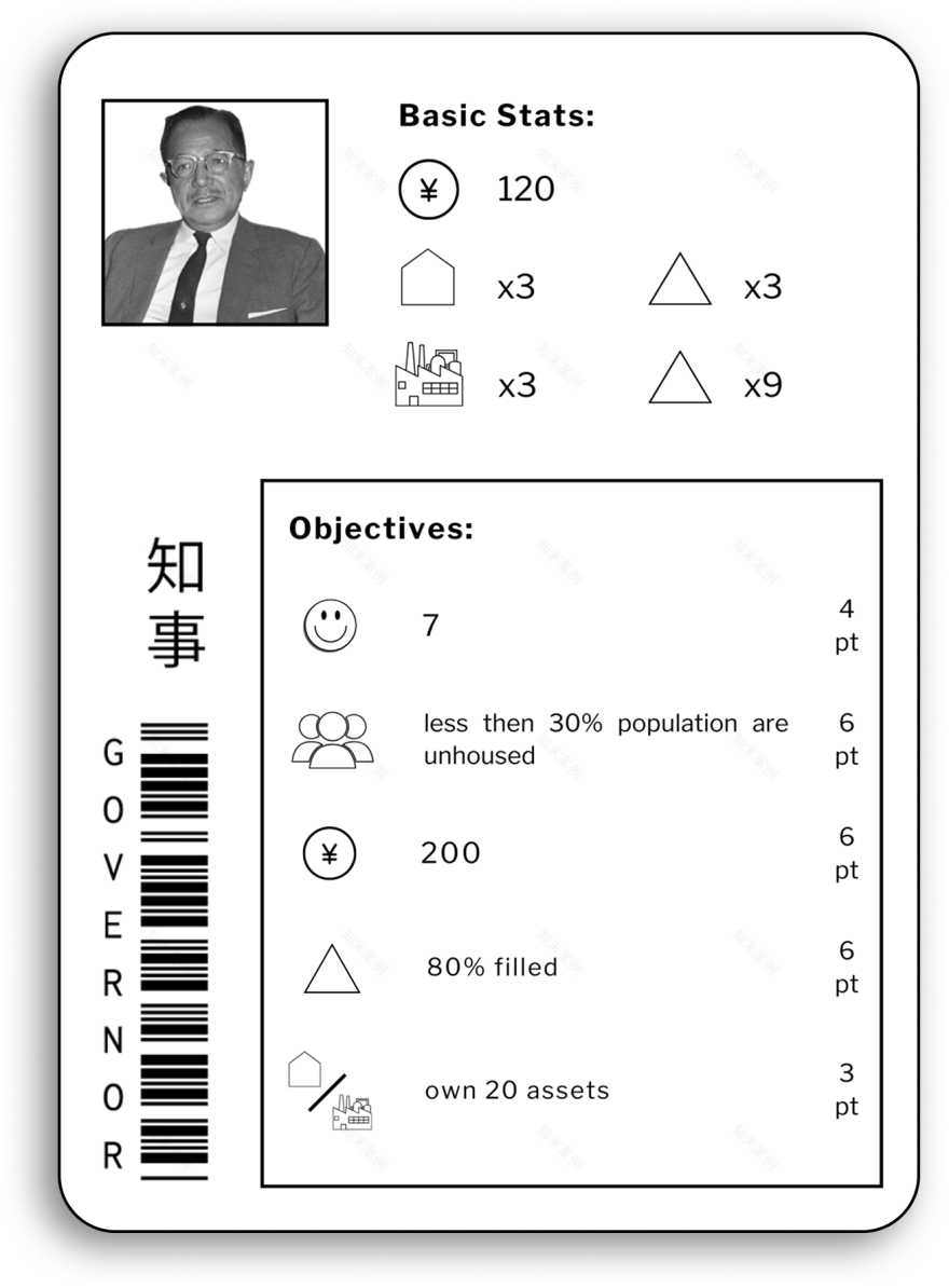 《阿基拉》:一款棋盘游戏-13