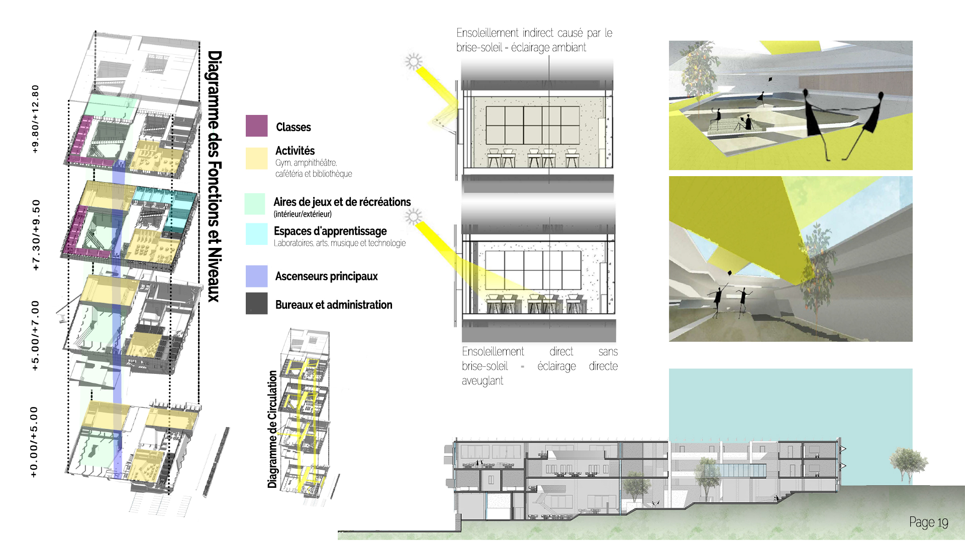 Portfolio 2020-2021-20