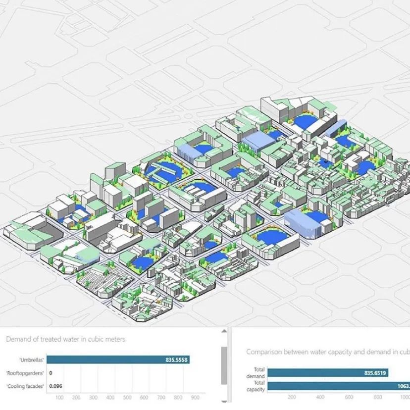 数字未来 2020 全球抗疫公益数字工作营全导师阵容揭晓！-23