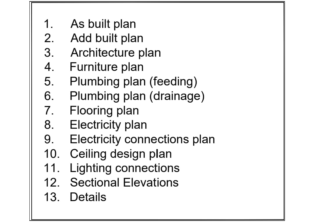 Technical Landscape Villa Sawry-1