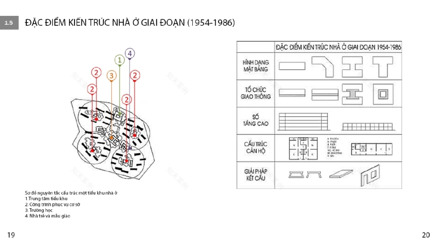 PHÂN TÍCH CUNG THIẾU NHI - HÀ NỘI-9