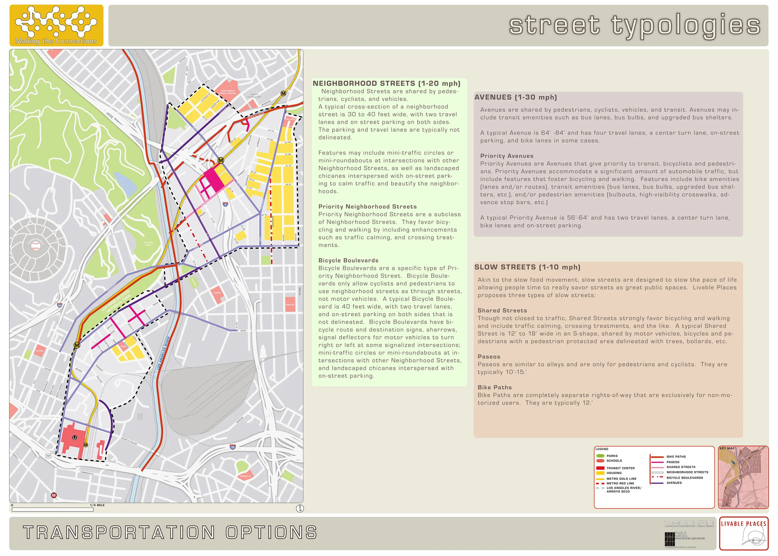 Making the Connection — Fletcher Studio-25