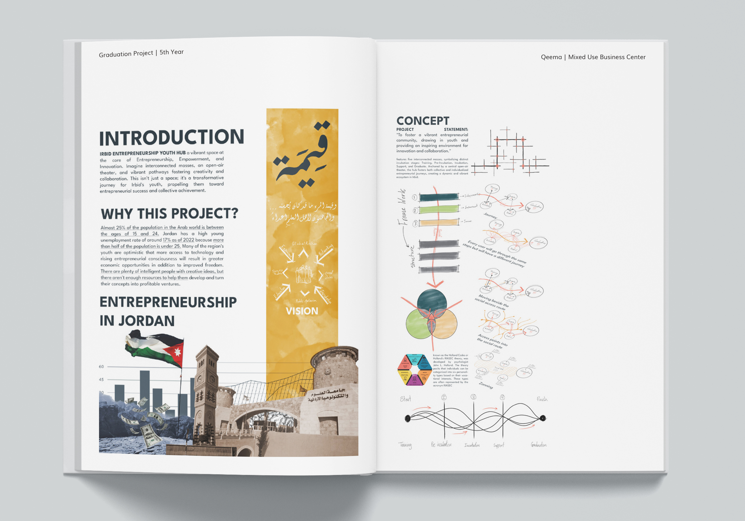 Graduate Architecture Portfolio 2024-4