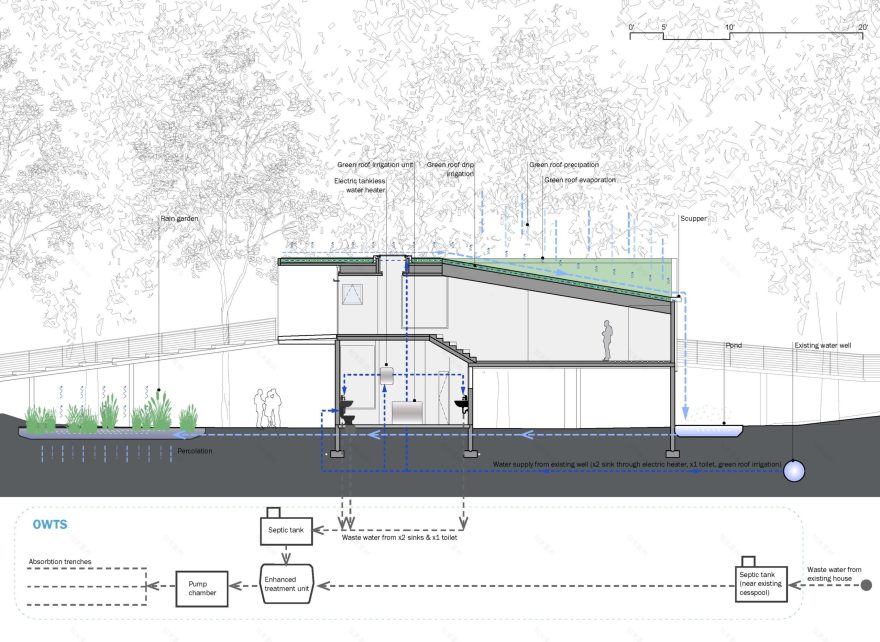 丨美国纽约丨Steven Holl Architects-17