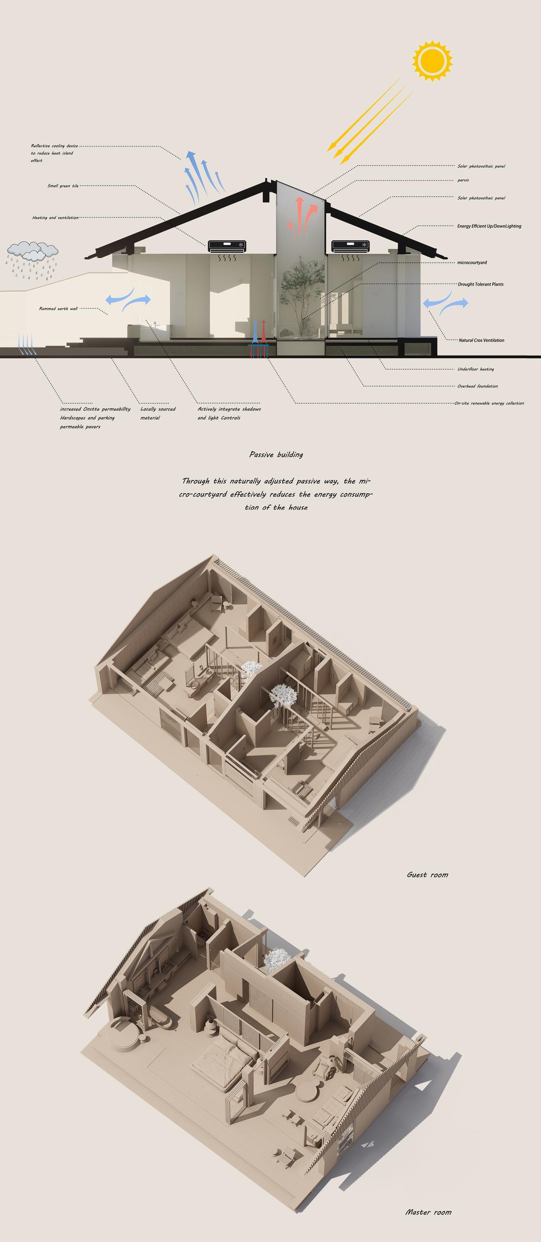 乡·田 · 川西林盘私董会宅院丨中国成都丨刘万彬,谢晓影等-46
