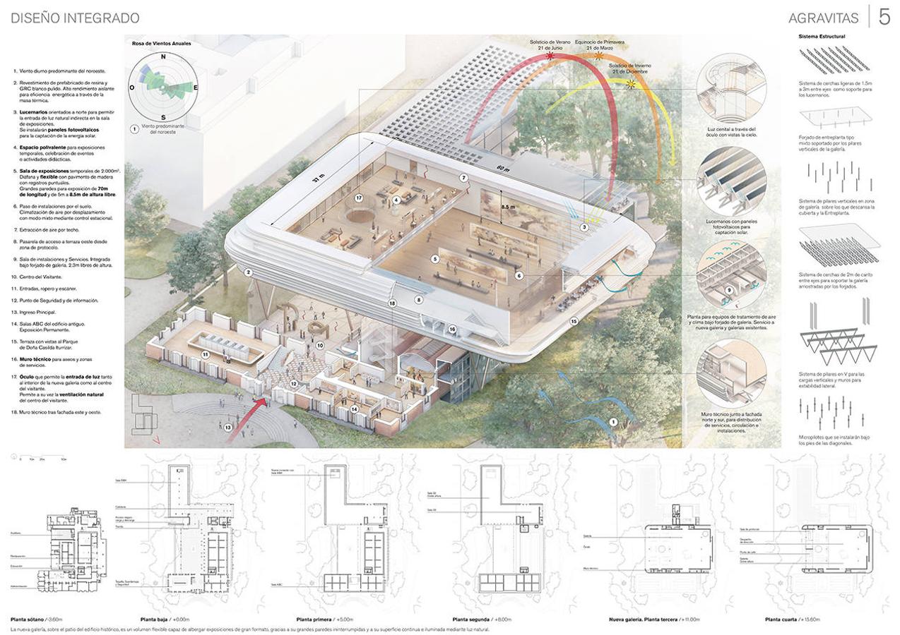 诺曼·福斯特扩建毕尔巴鄂艺术博物馆，融入现代气息-12