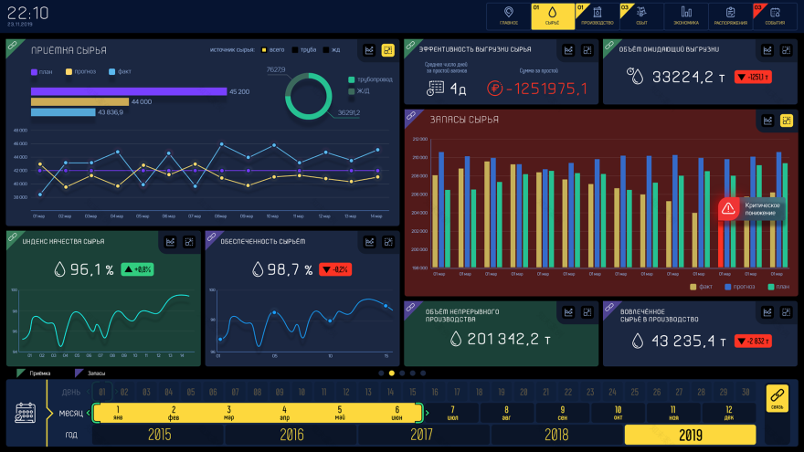 炼油厂数字模型项目-9