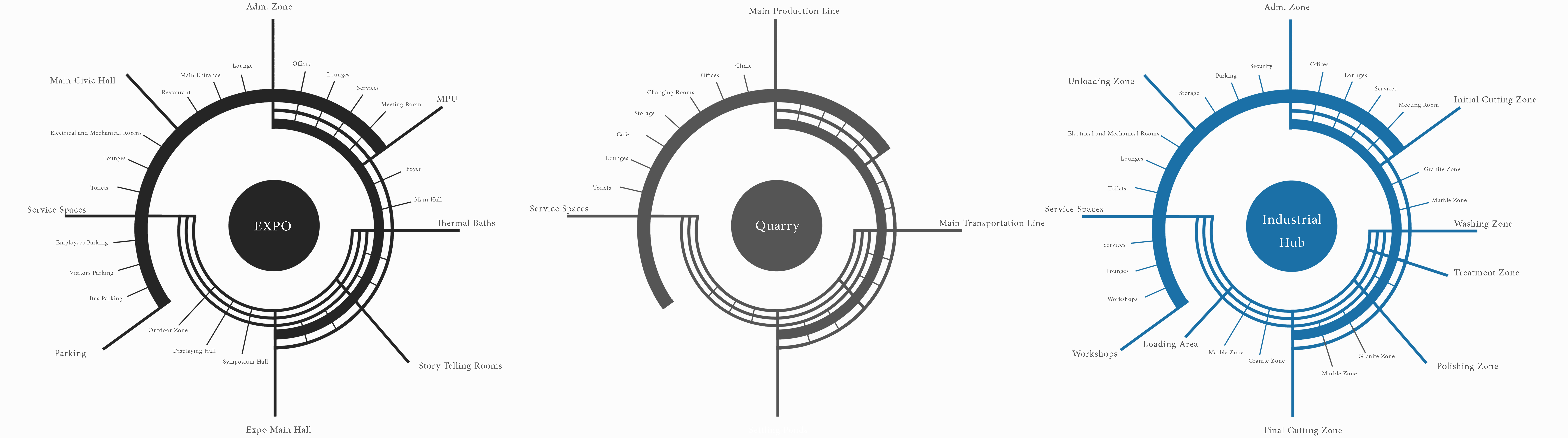 自给自足的采石场丨埃及阿斯旺丨Mahmoud Amgad-12