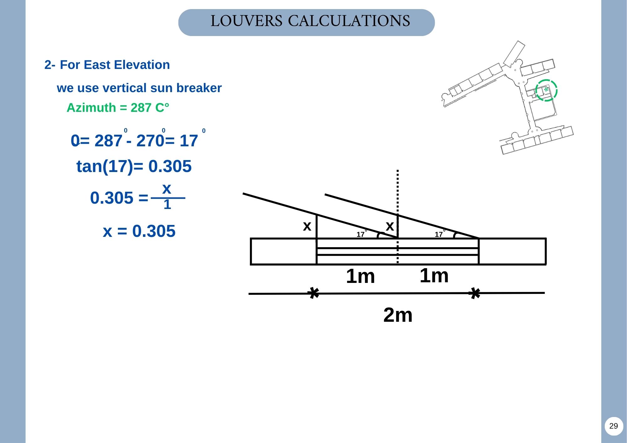 Environmental Control Project-24