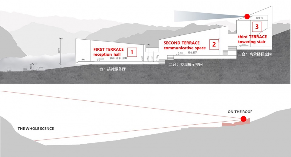 山谷中的“教堂” & 马边游客中心丨吾和建筑设计事务所丨中国四川-22