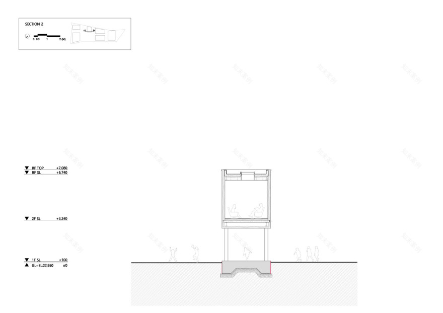 寓教于乐,感受自然的“不适学校”-61