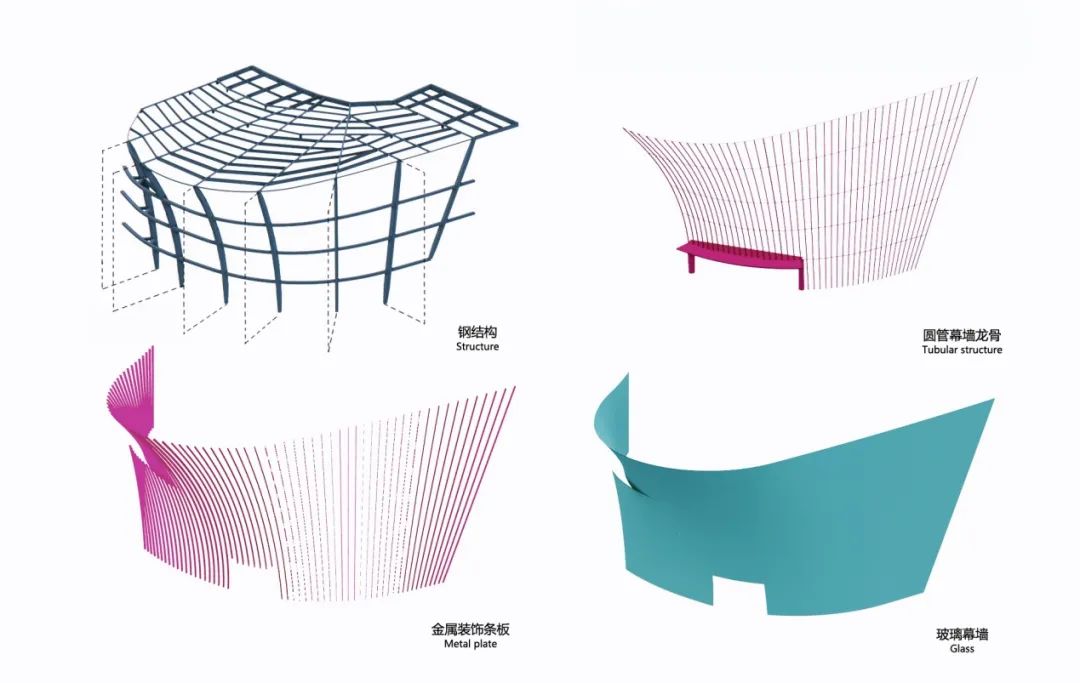 扬州运河大剧院丨中国扬州丨同济大学建筑设计研究院（集团）有限公司-106