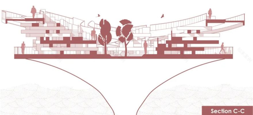 “谷·桥” · 自然与历史的交汇点丨中国吉安丨大!建筑设计事务所-47