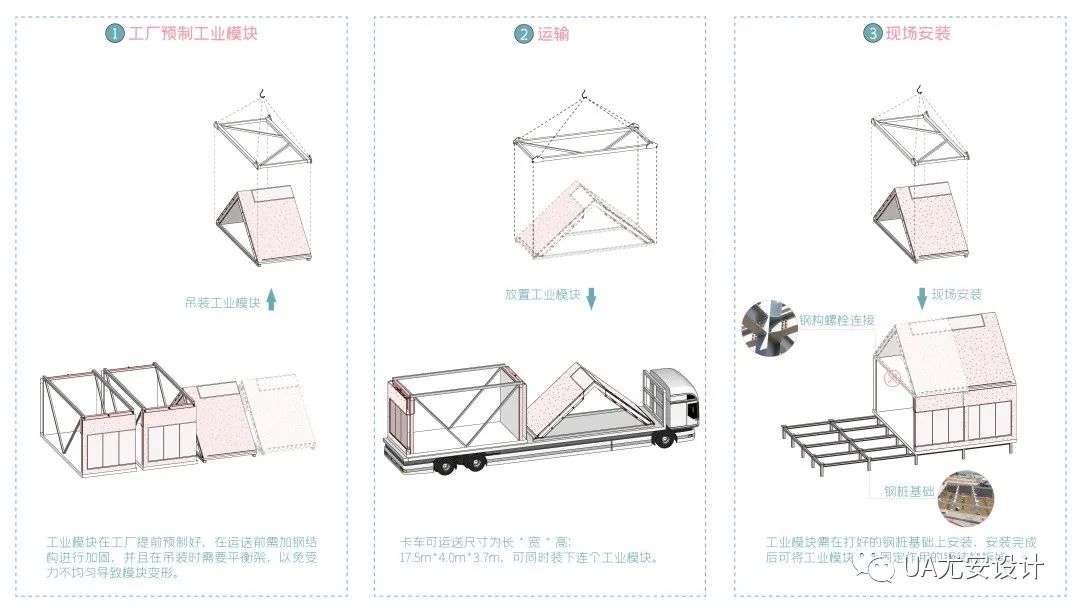 盐城绿地香港新天地展示中心丨中国盐城-66
