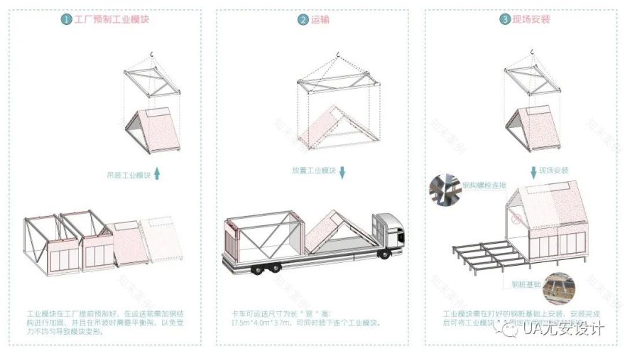 盐城绿地香港新天地展示中心丨中国盐城-66