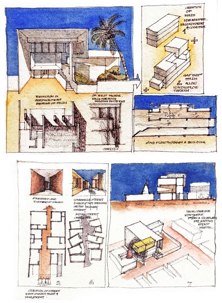 2018 年全球最佳建筑图纸鉴赏-124