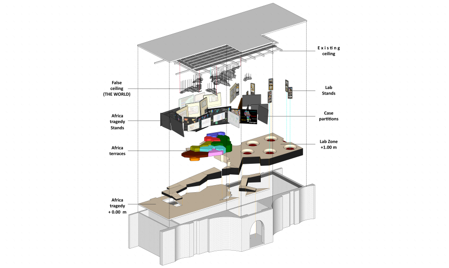 De-Mystifying EGYptian-AFrican Reality-23