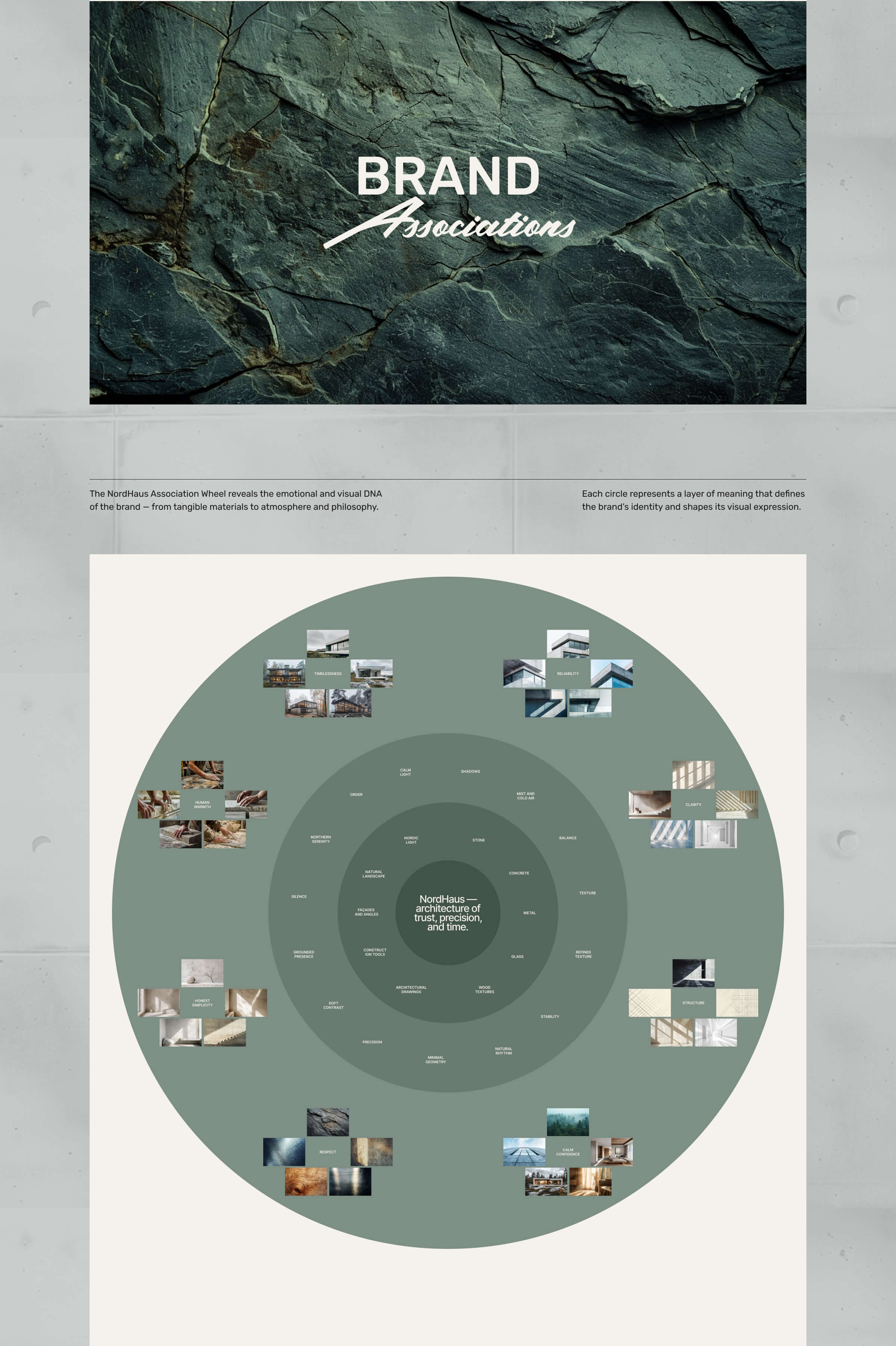 NordHaus — Architecture & Construction-2