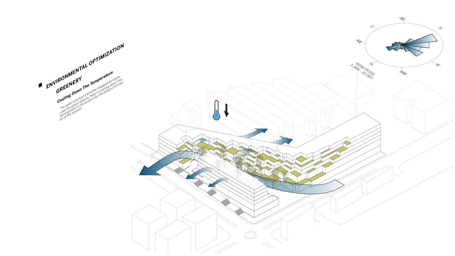 N'5 | 黎巴嫩贝鲁特市中心的绿色办公住宅综合体-26