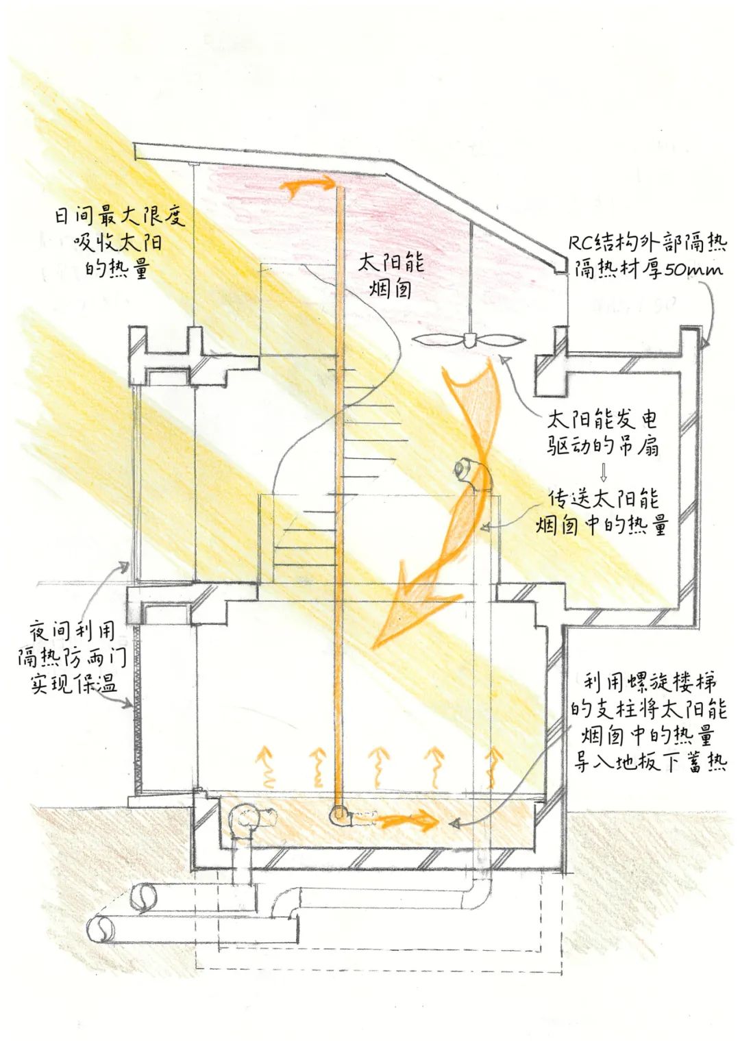 会“换装”的房子丨日本丨日建设计-7