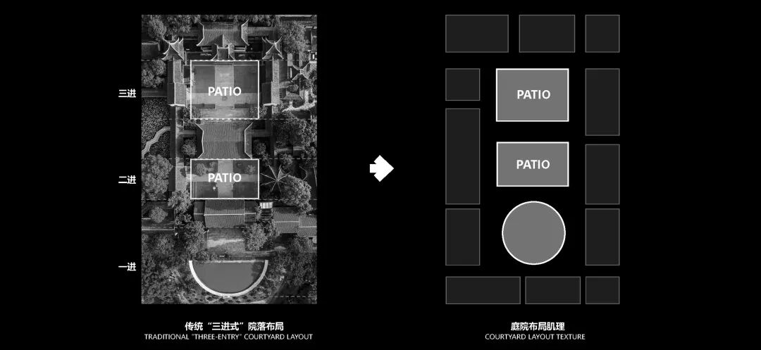 AG/PROJECT｜水乡藏一院，院中见繁华——佛山顺德万象汇-85